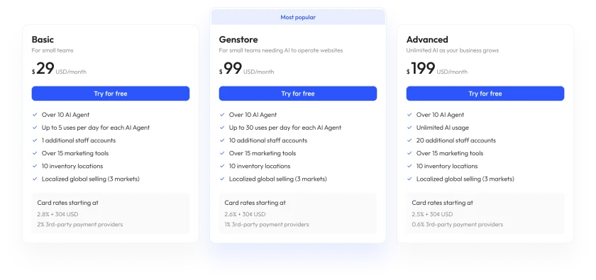 genstore pricing