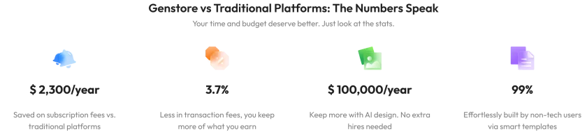 genstore vs traditional platforms