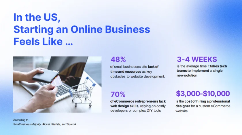 ecommerce website background